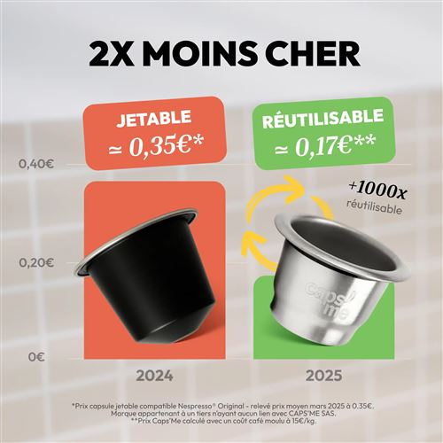 Coffret slide Nespresso®