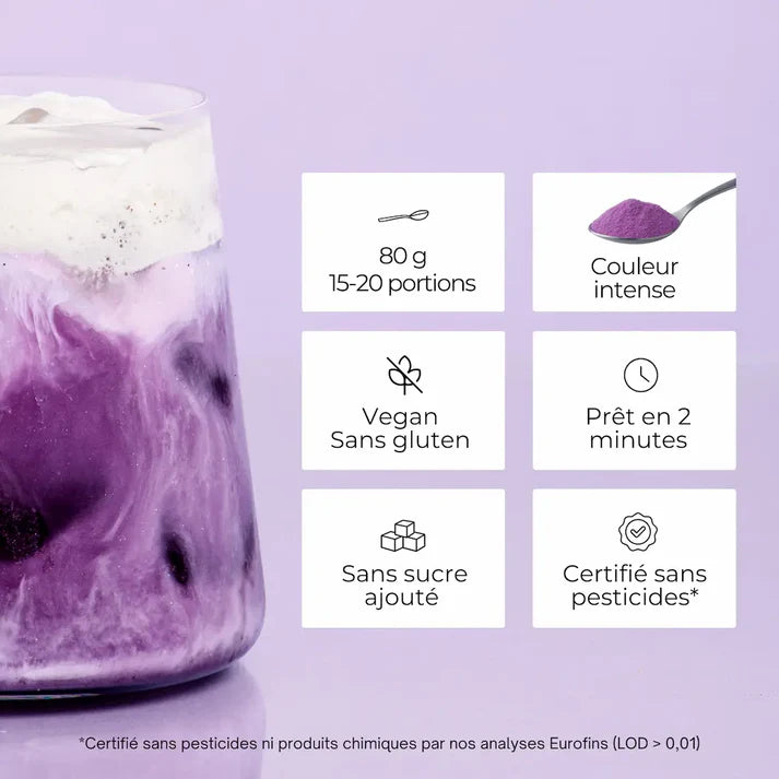 Poudre Ube